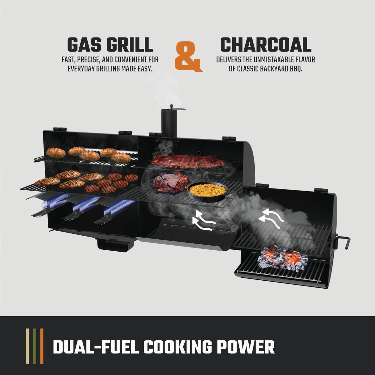 Oklahoma Joe's Canyon Combo Charcoal/Gas Smoker & Grill Image 8
