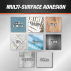 DAP RapidFuse Blue Stik 1 Oz. Blue Reusable Adhesive Putty Image 5