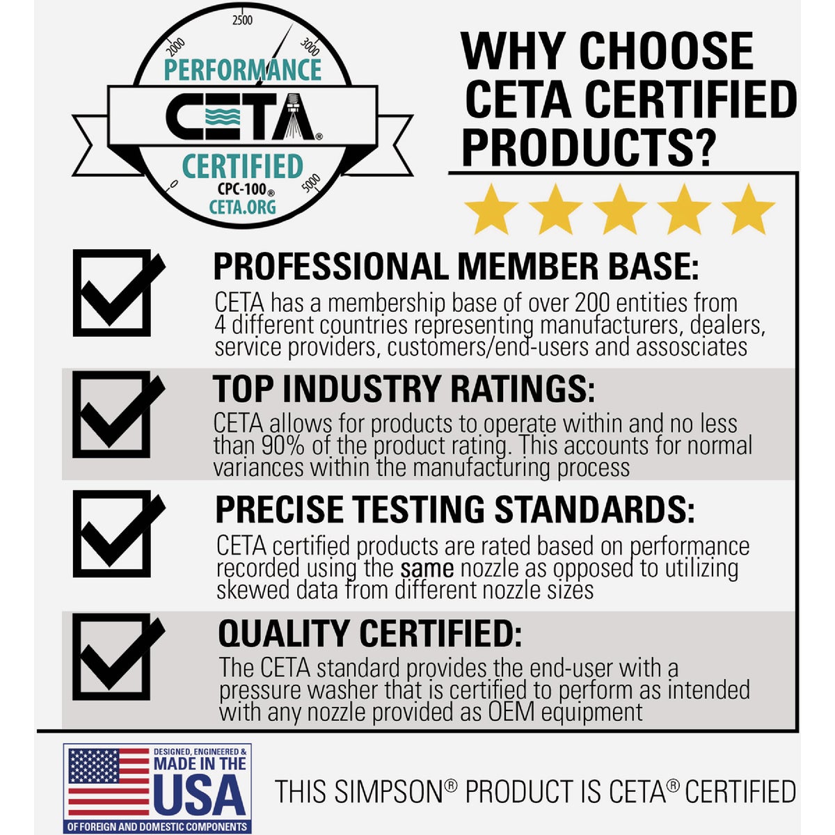 Simpson Pressure Washers 3500 PSI at 4.0 GPM HONDA GX390 with UDOR Triplex Pump Cold Water Gas Professional Pressure Washer. Image 2